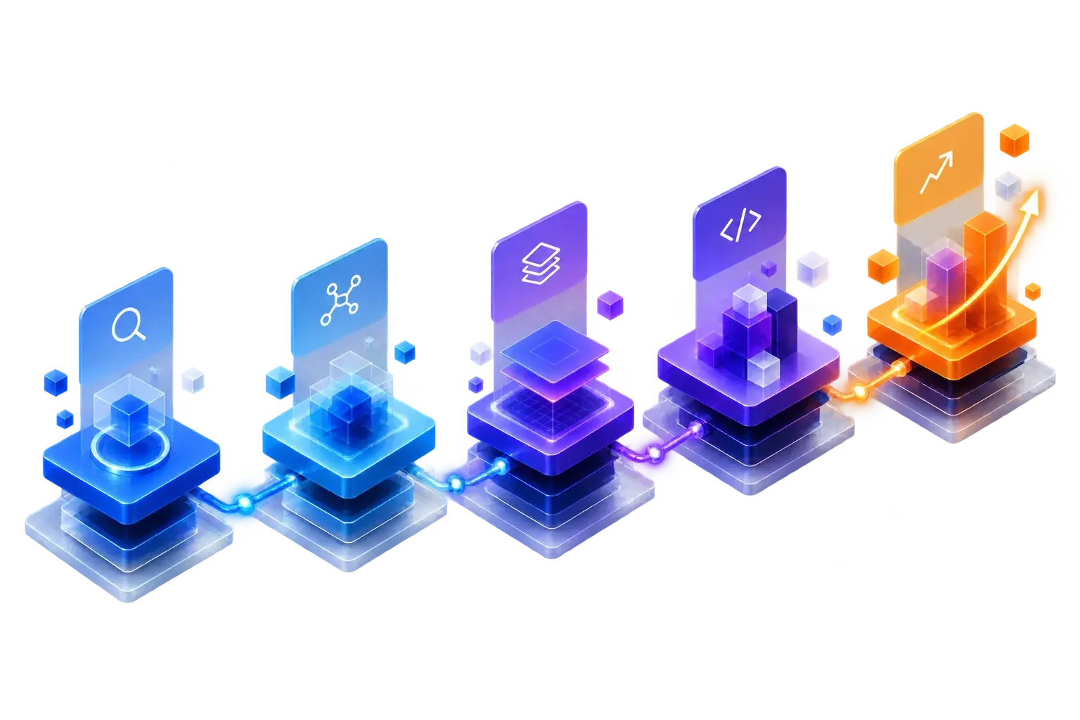 Five connected technology platforms illustrating the SamSquare process
